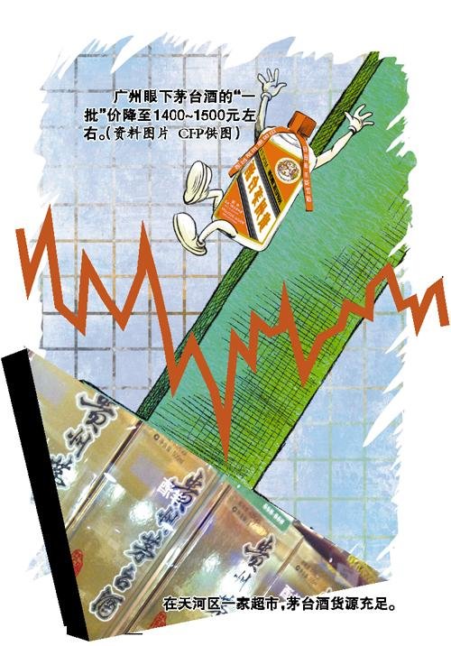 陳茅臺跌價(jià)千元被指價(jià)格崩盤 酒商嘆沒錢賺