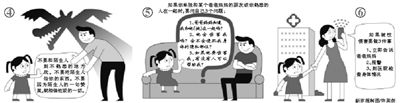 四成受訪學(xué)生從未被告知“護身”