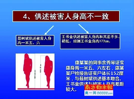 聽證會上原辦案單位公布的兩案比較P P T（摘選）。