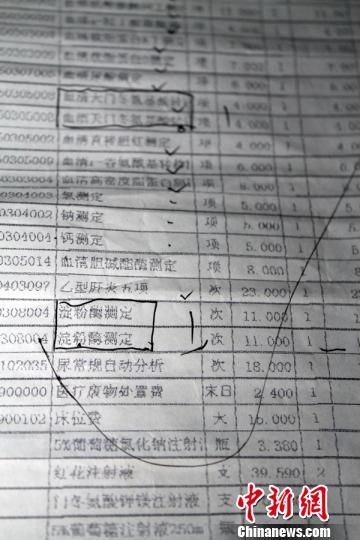 　患者家屬指稱的重復收費項目。　許永強　攝