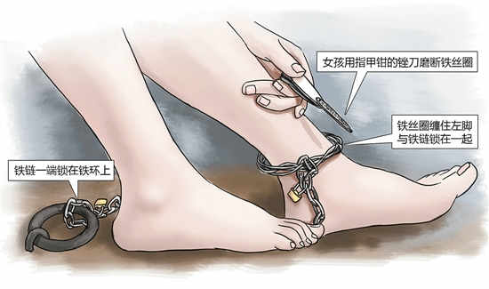 嘉興市公安局秀洲區(qū)分局召開了一個小型發(fā)布會，首次對外披露案情細節(jié)。女孩利用隨身攜帶的指甲刀，一點點將身上鎖鏈磨斷，6月23日，她掙脫鎖鏈，跑到氣窗大喊救命，周圍居民聞聲報警，女孩11天的地獄經(jīng)歷才告結(jié)束。