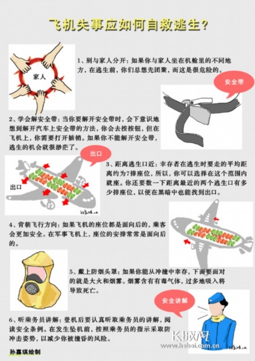 飛機(jī)失事后如何自救？逃生“黃金”時間僅50秒