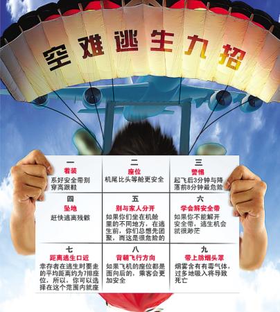 乘坐飛機(jī)時(shí)若災(zāi)難發(fā)生 如何自救？