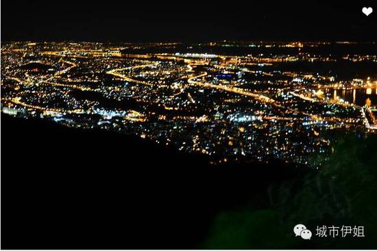 巴西免簽 火辣的南美帥哥咱們約嗎！