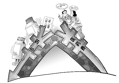 20類藥品，下月起平均降價15%