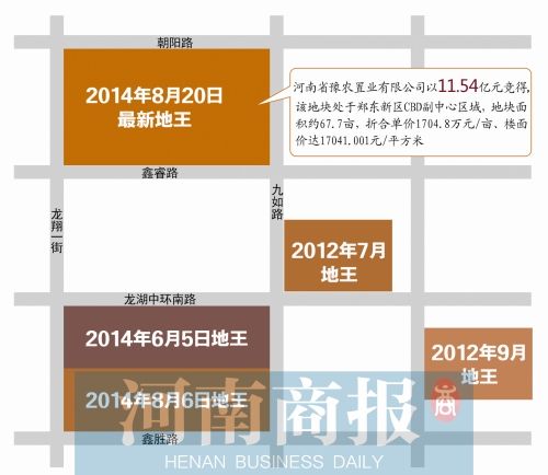 鄭州龍湖再現(xiàn)新地王 預(yù)計(jì)房?jī)r(jià)每平米或超4萬(wàn) 鄭州龍湖再現(xiàn)新地王 預(yù)計(jì)房?jī)r(jià)每平米或超4萬(wàn)