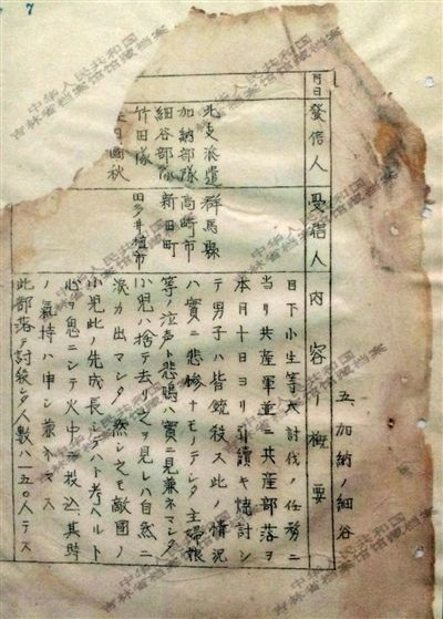 1944年《郵政檢閱月報(二月)》中的一份文件,文件記載了日軍在掃蕩一個村落時,所有男子被殺,小孩被扔進火中,共有150人遇害。新華社發(fā)