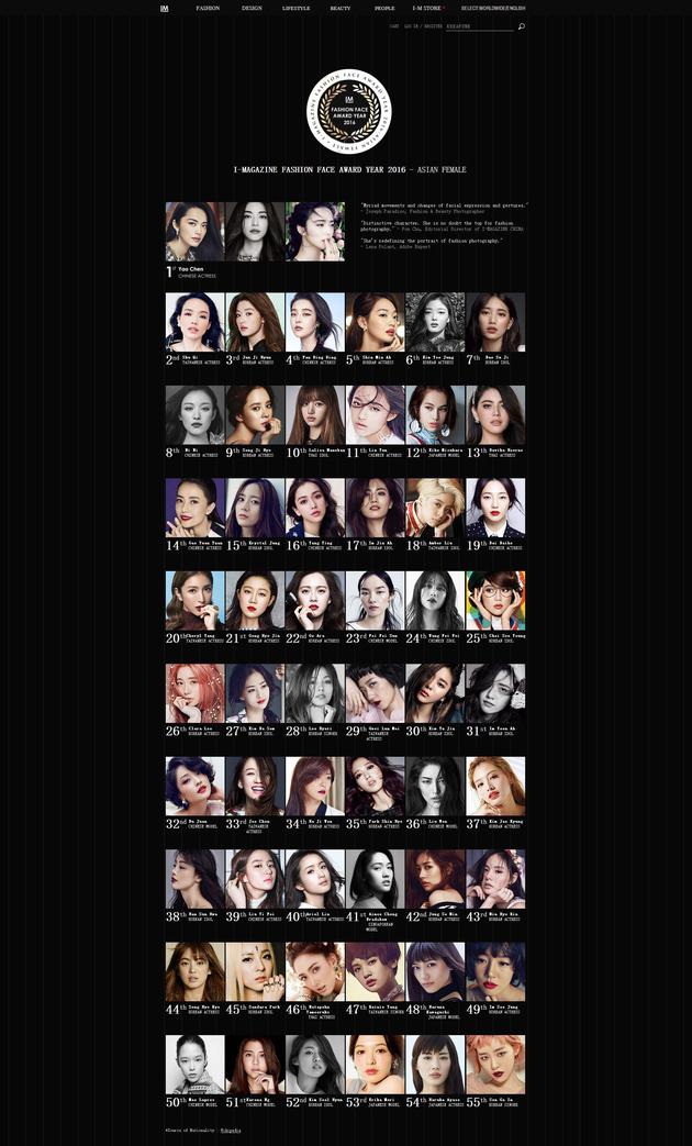 厲害了！姚晨當(dāng)選“亞洲女性最時尚面孔”