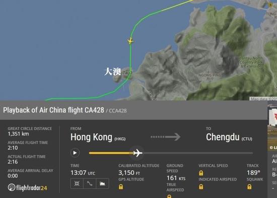  圖片來自航空網(wǎng)站flightradar24，圖顯示飛機在大澳險撞山頭