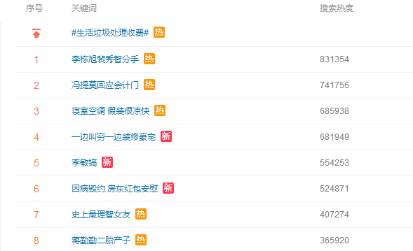 從李敏鎬到李棟旭，再次分手的“男神收割機”裴秀智被嘲太花心？