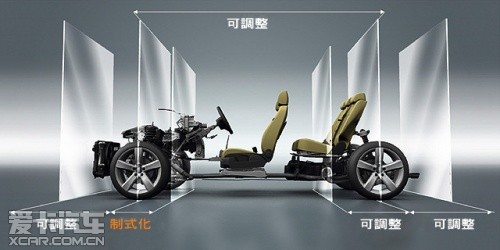 一汽-大眾高爾夫7