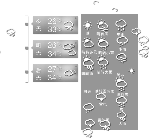 昨天凌晨，冰雹敲響了三門峽無數人的窗戶，電閃雷鳴闖進了鄭州市民的夢。