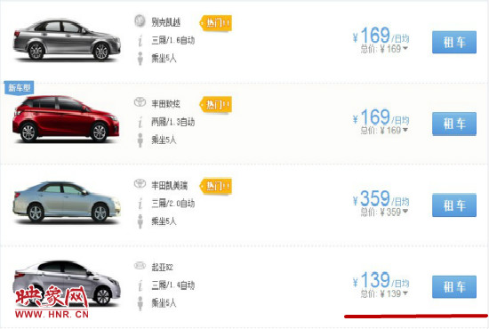 平時(shí)部分汽車(chē)租車(chē)價(jià)格。