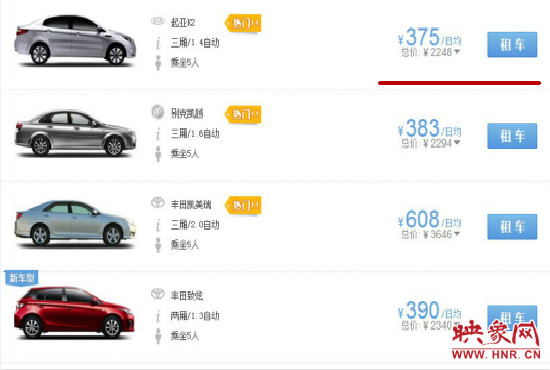 國(guó)慶七天假期部分租車(chē)價(jià)格。