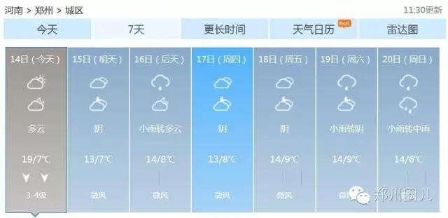 強(qiáng)冷空氣+雨 鄭州終于要下雪了！最低氣溫-6℃！