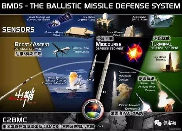 【解局】一旦薩德入韓，中國不排除與韓國“準斷交”