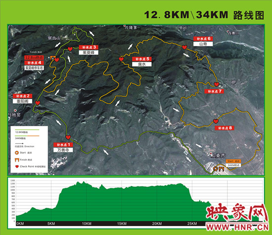 2014中國?云臺(tái)山九九國際登山挑戰(zhàn)賽比賽線路