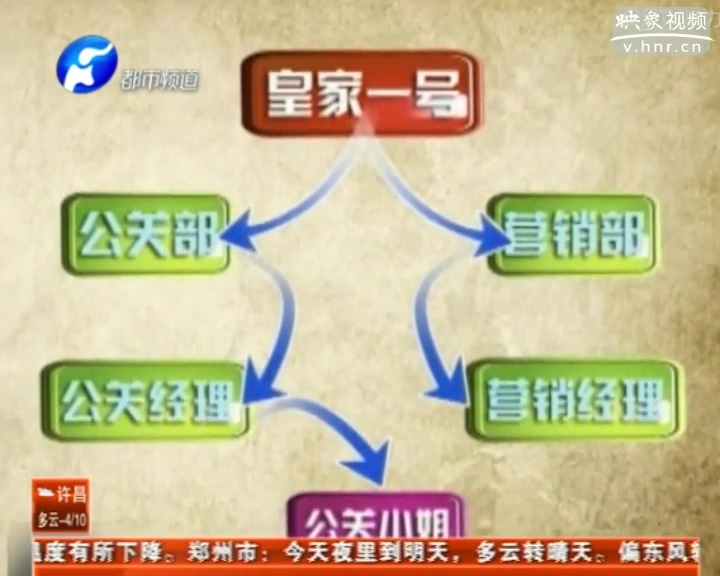 皇家一號(hào)再開(kāi)庭 11人被控組織賣(mài)淫