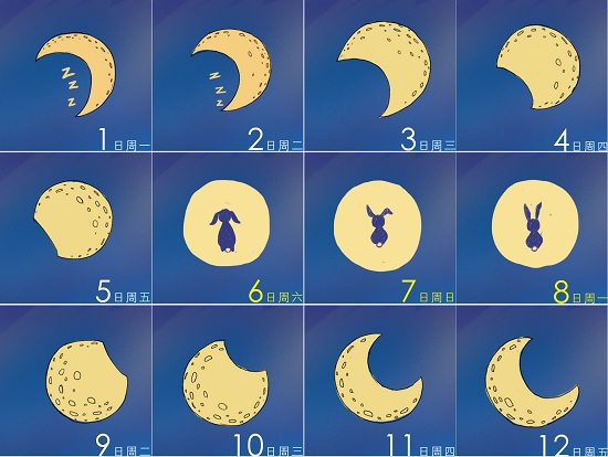 東方網(wǎng)8月19日消息：據(jù)《東方早報(bào)》報(bào)道，昨日，上海市人民政府辦公廳下發(fā)《關(guān)于2014年中秋節(jié)放假安排的通知》。